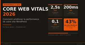 Core Web Vitals 2026 : améliorez votre site WordPress en 6 étapes