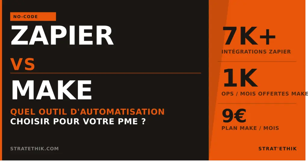 Zapier vs Make : quel outil choisir pour votre PME ?
