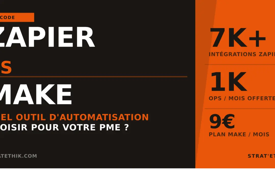 Zapier vs Make : quel outil choisir pour votre PME ?