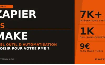 Zapier vs Make : quel outil choisir pour votre PME ?