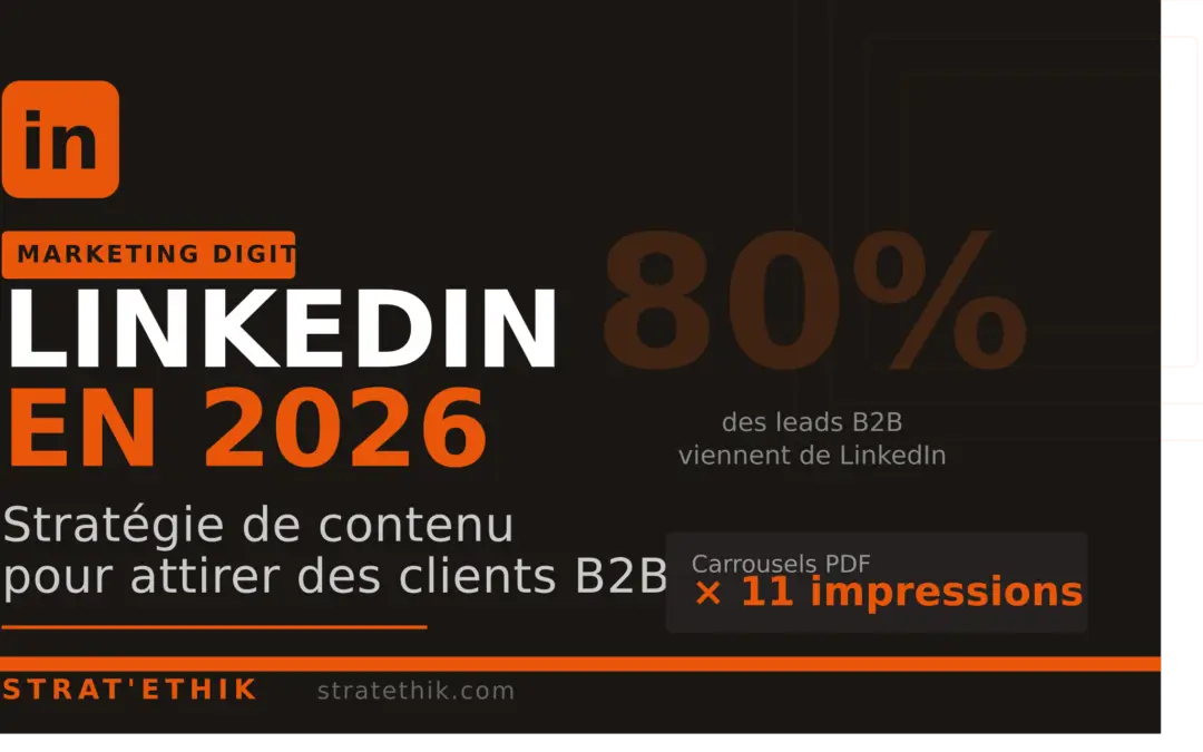 LinkedIn B2B 2026 : stratégie de contenu pour attirer des clients