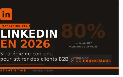LinkedIn B2B 2026 : stratégie de contenu pour attirer des clients